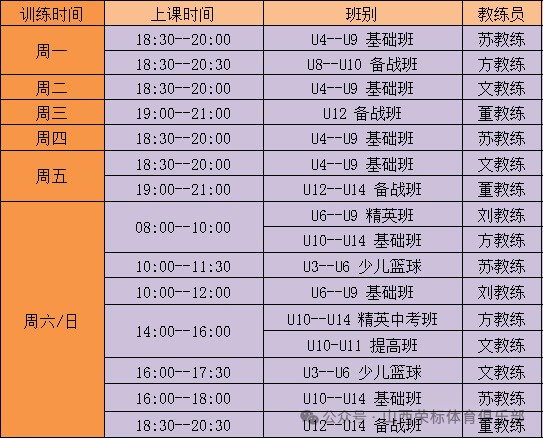 有哪些篮球战术训练的应用程序可以帮助我进步?_0